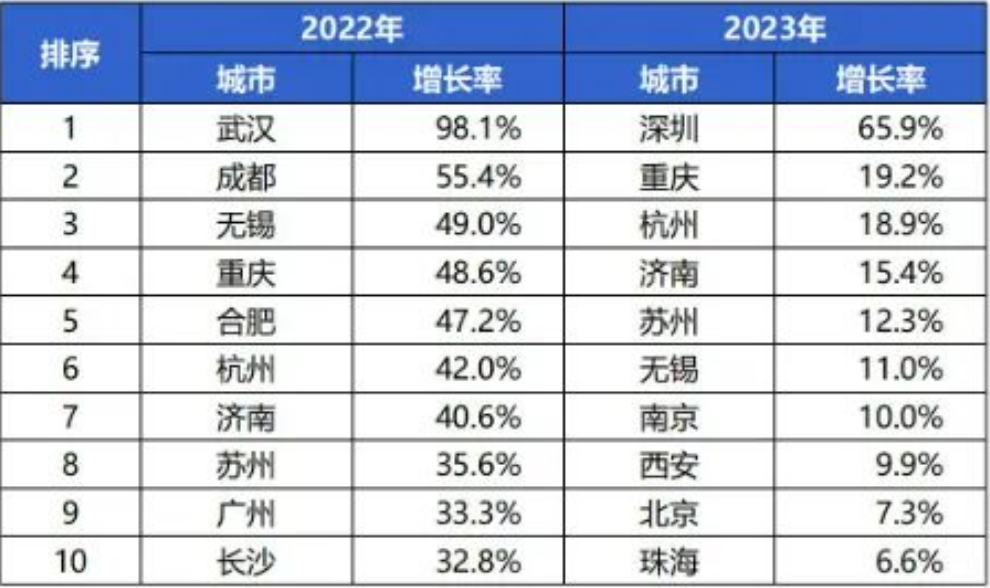 b9f70e7b5f7c3e206a65c11a54609145_ef8840f215af29a8903a484cdd405b2e.png b9f70e7b5f7c3e206a65c11a54609145_ef8840f215af29a8903a484cdd405b2e.png