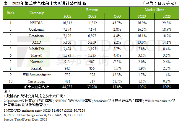 企业微信截图_17041795304304.png 企业微信截图_17041795304304.png