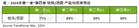 a968160d9efd3de146c0e7f5a869d663_MBXY-CR-5c4ec5099dd837ddbe5ab0d839c67645.png