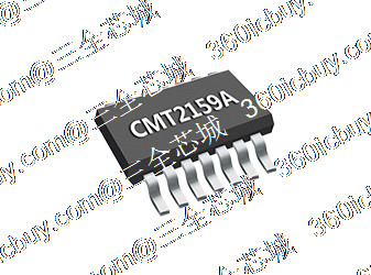 CMT2159A Product Pictures