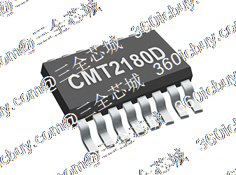 CMT2180D Product Pictures