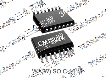 CMT8020N0 Product Pictures