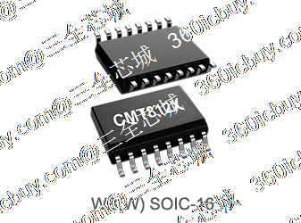 CMT8120W0 Product Pictures